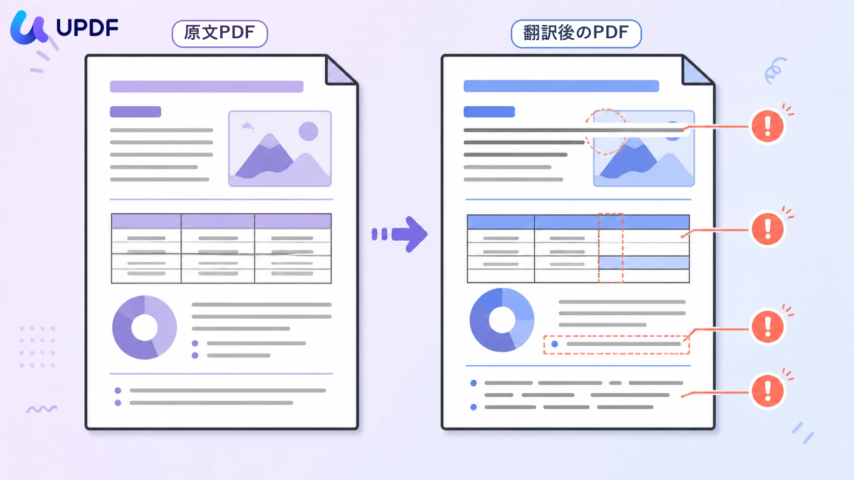 原文PDFと翻訳後PDFのレイアウト比較