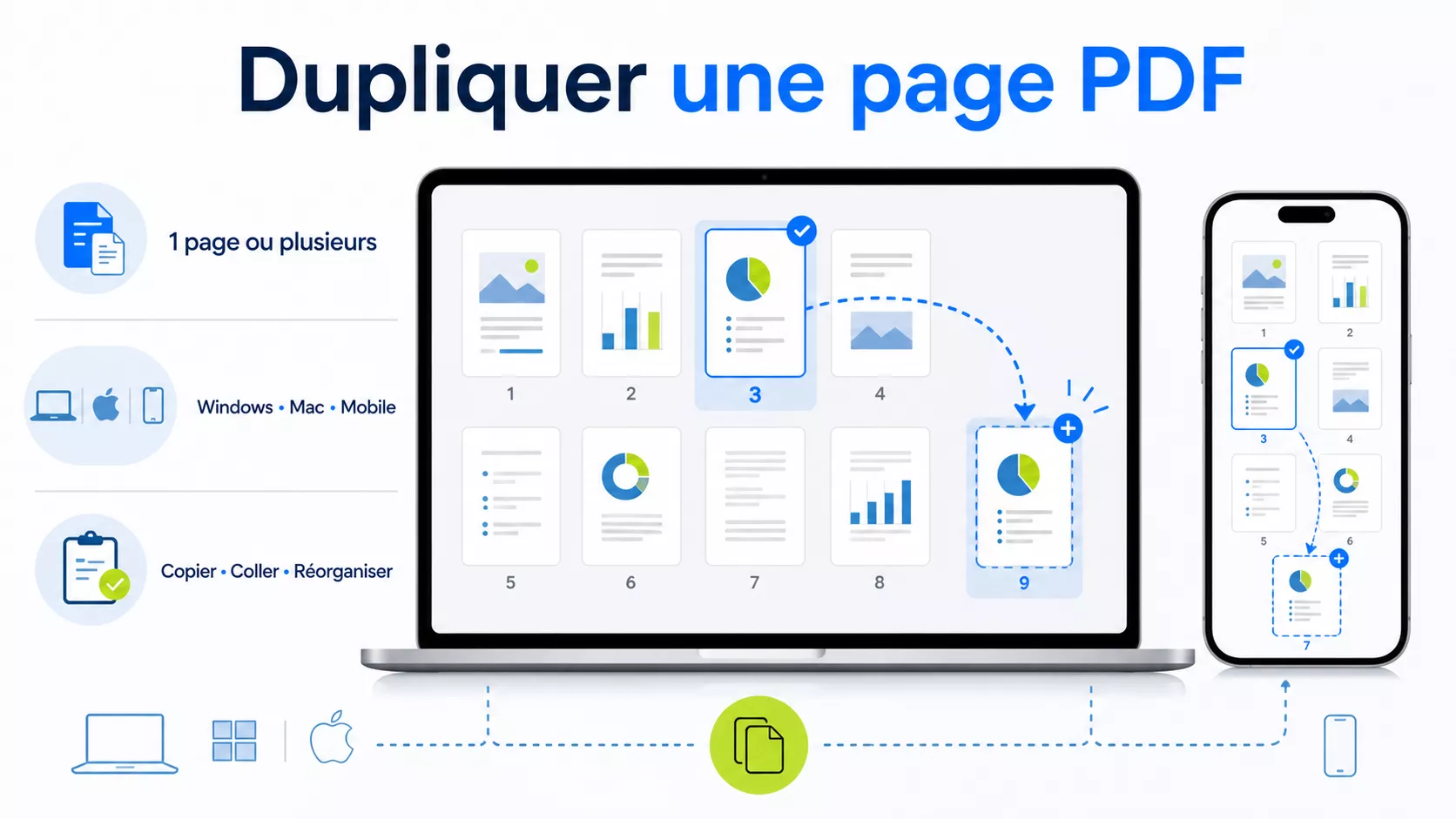 dupliquer les pages