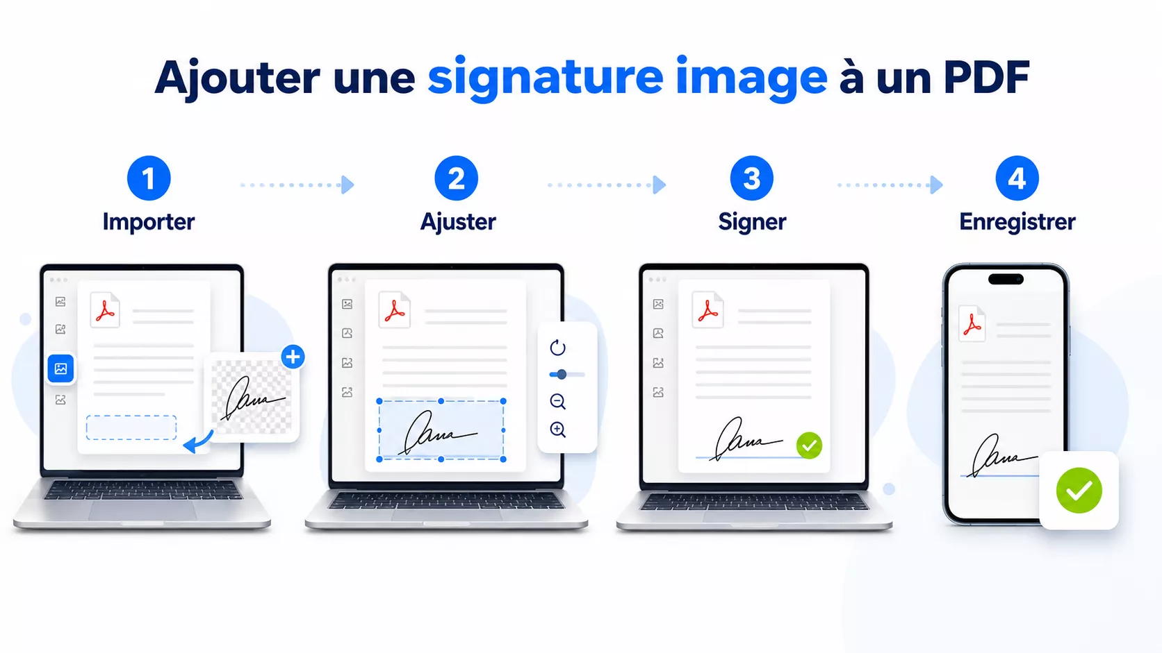 Photo signature numérique : 5 méthodes pour un PDF