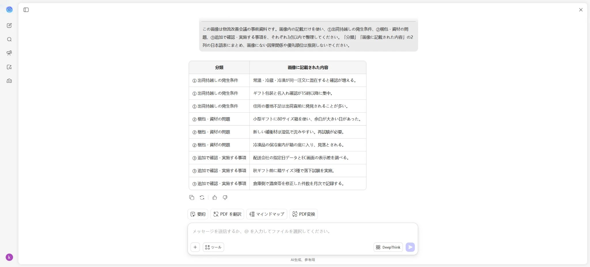 画像への具体的な質問例