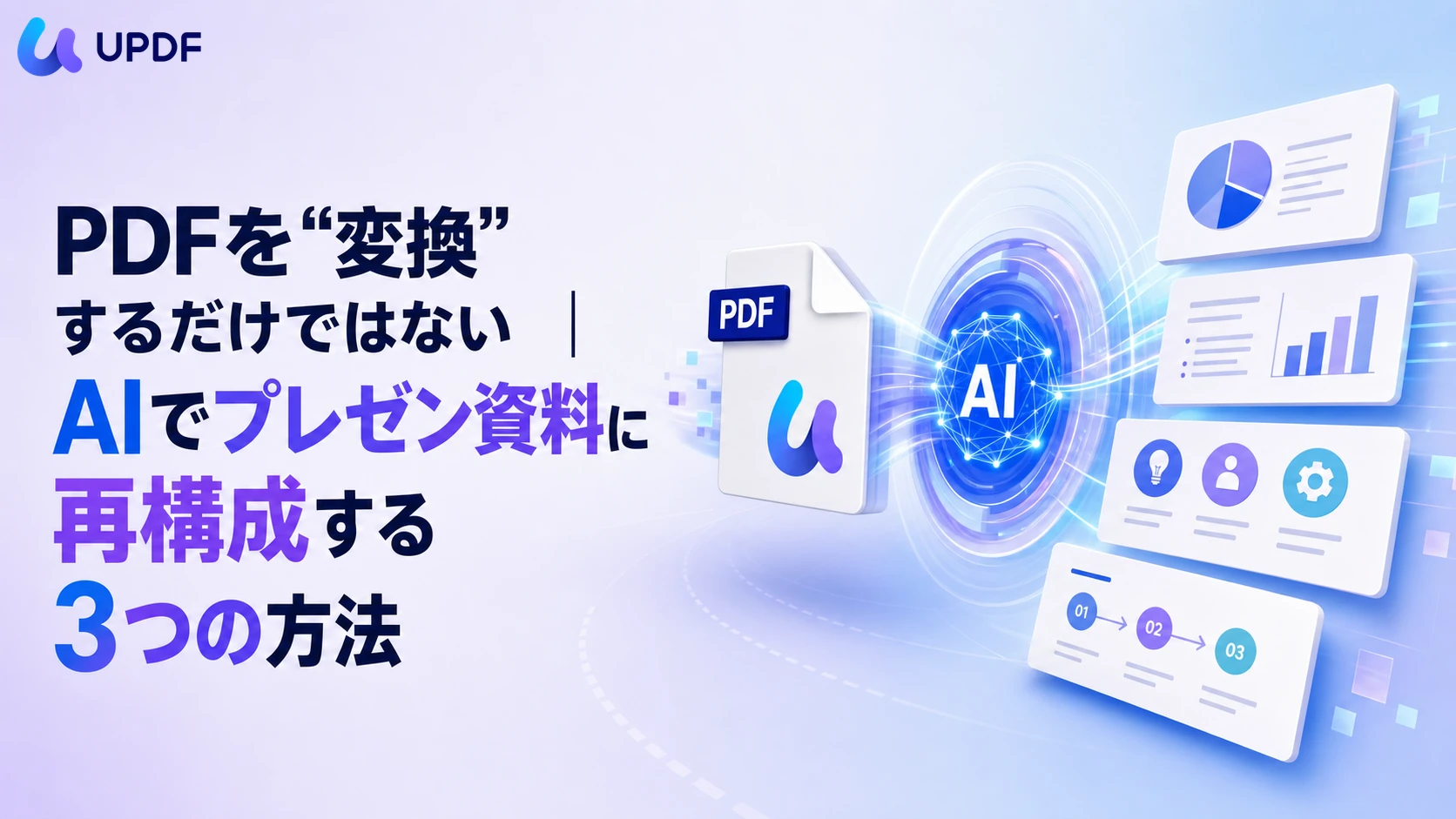 PDFを“変換”するだけではない｜AIでプレゼン資料に再構成する3つの方法
