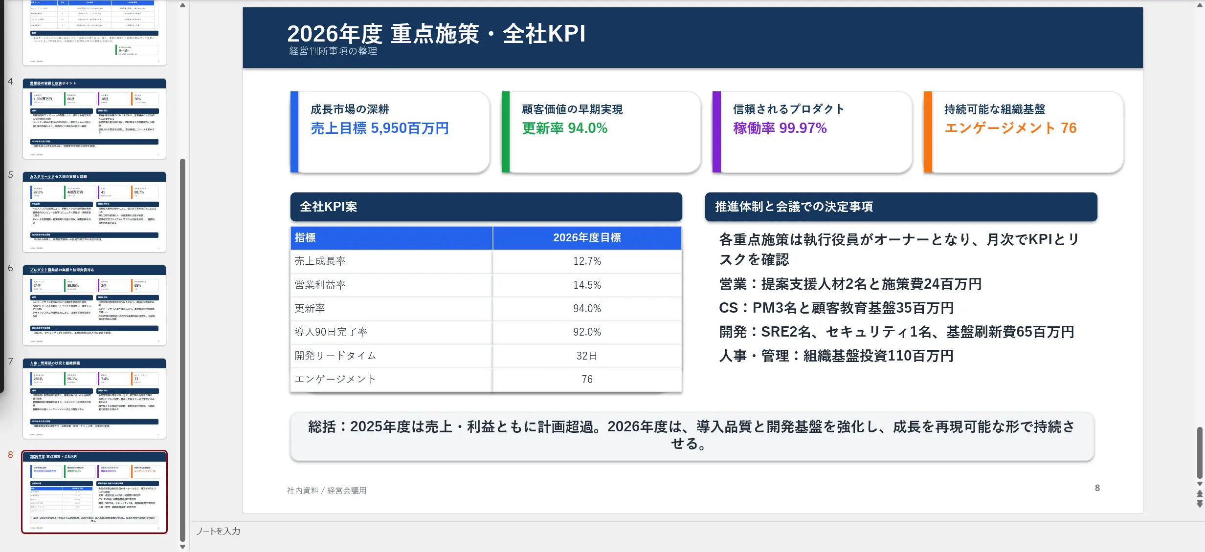 Pythonコードから生成した編集可能なPowerPoint
