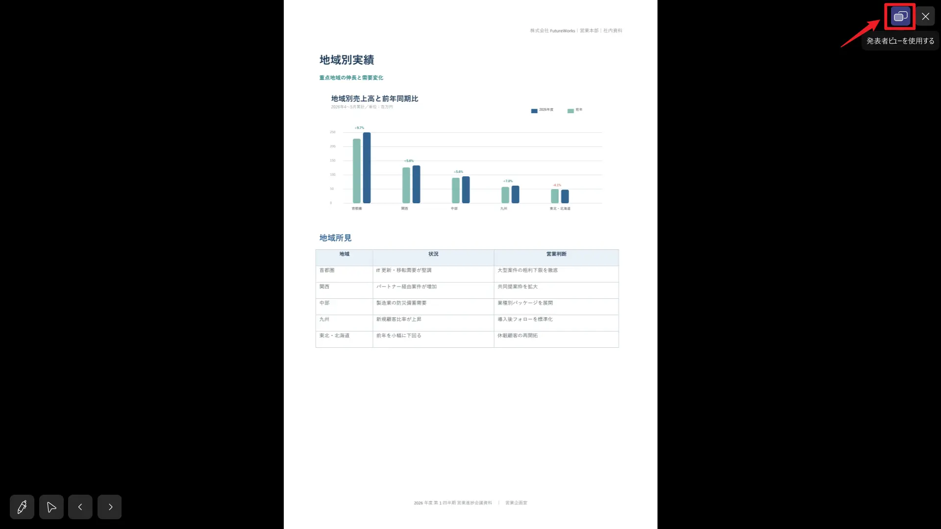PDFを全画面で投影するUPDFのスライドショー