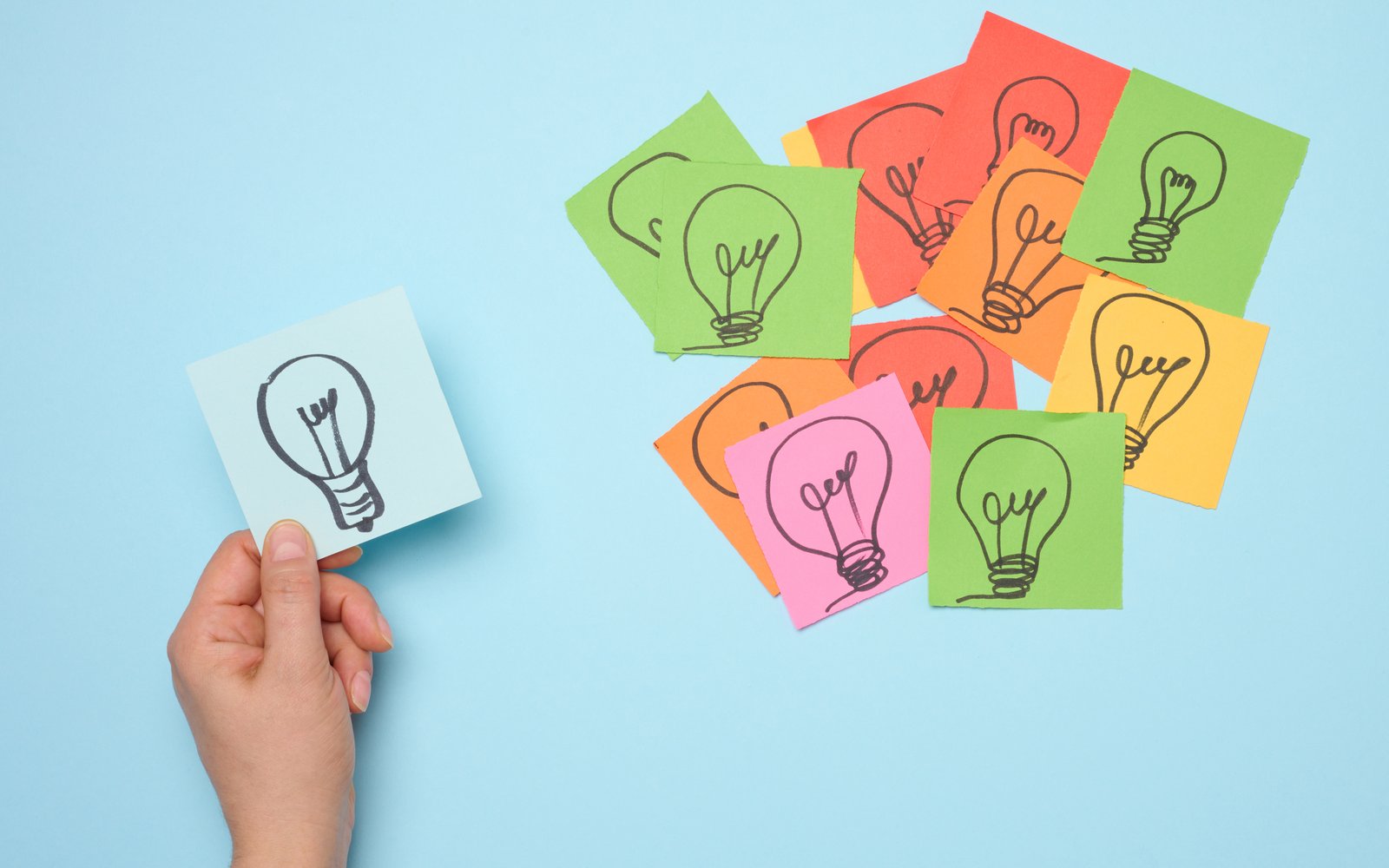 Developing a clear research direction