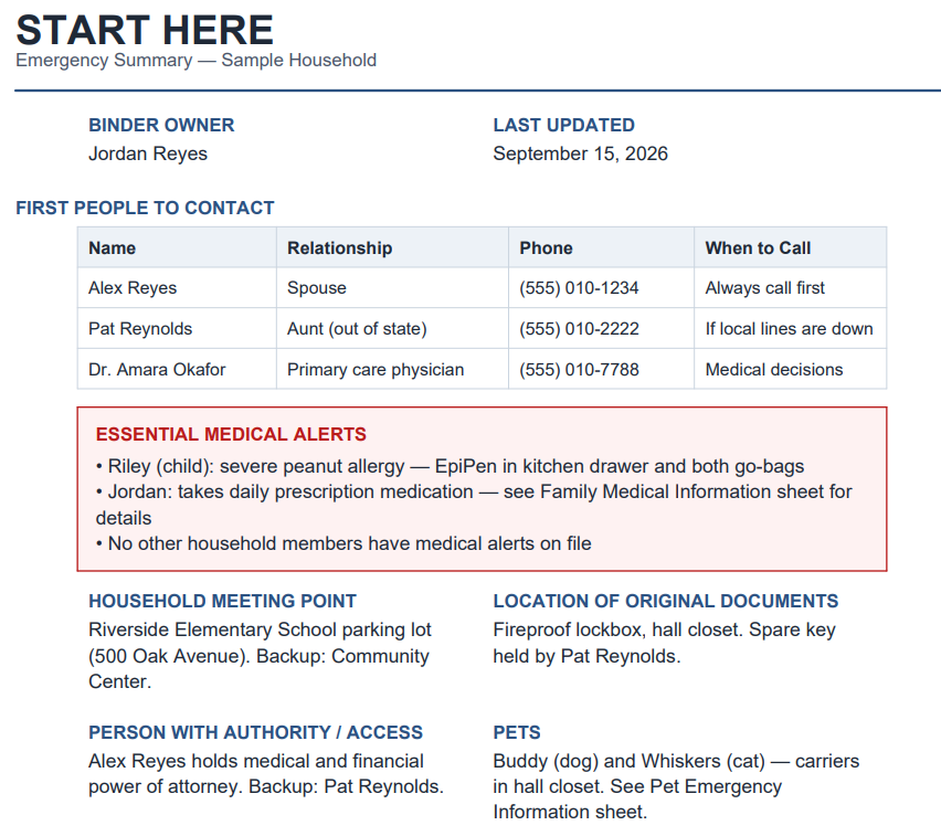 one-page Start Here sheet sample