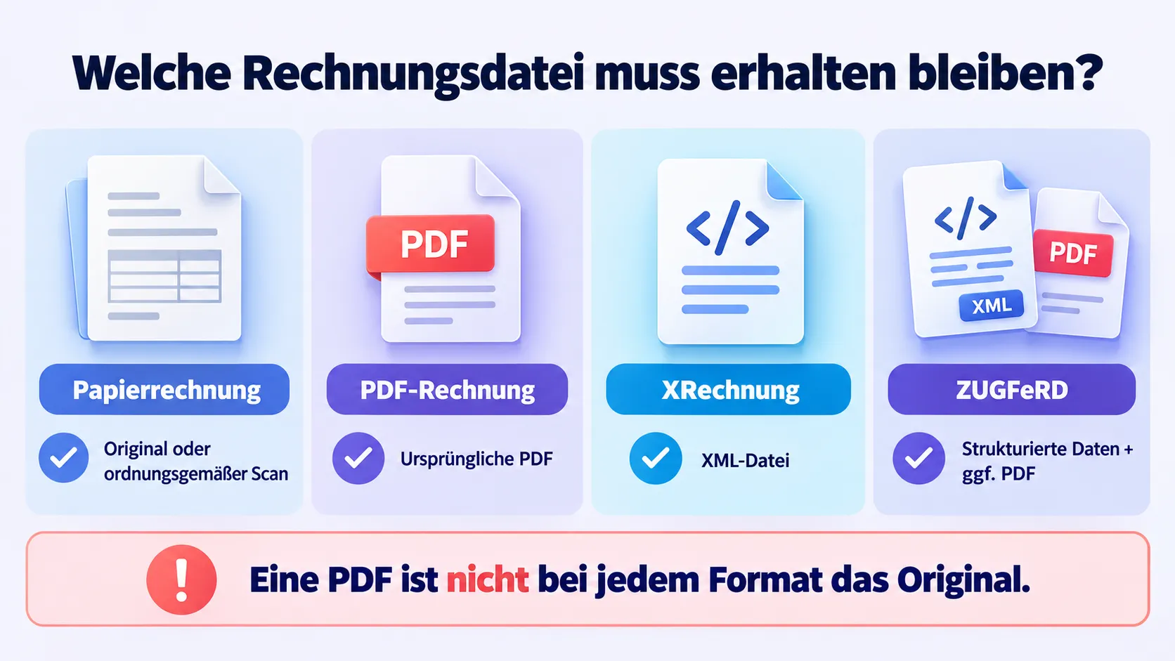 Welche Rechnungsdatei muss erhalten bleiben?